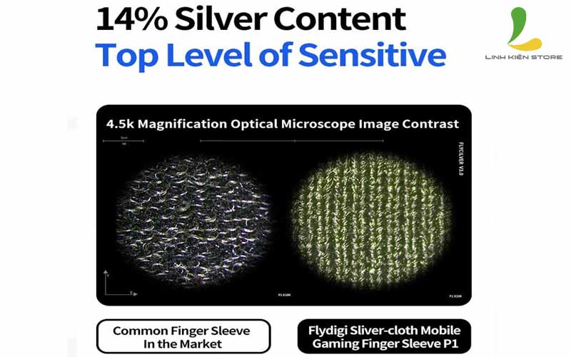 Hình ảnh dưới kính hiển vi quang học Găng tay chơi game Flydigi Sleeve P1