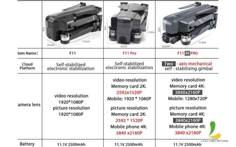 So sánh giữa các dòng Flycam F11