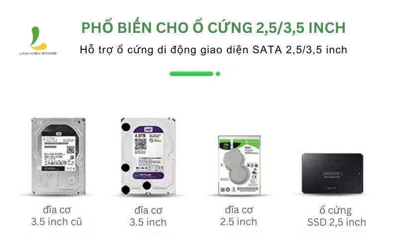 Pho-bien-voi-cac-o-cung-2.5-inch -Cap-chuyen-doi-dau-doc-adepter-ho-tro-o-cung-2-5-inch-2 dau-usb-3-0