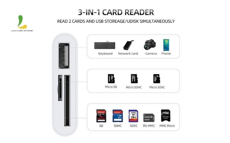 Tuong-thich-voi-da-thiet-bi-khac-nhau-Dau-doc-the-Micro-USB-chuyen-doi-3in1