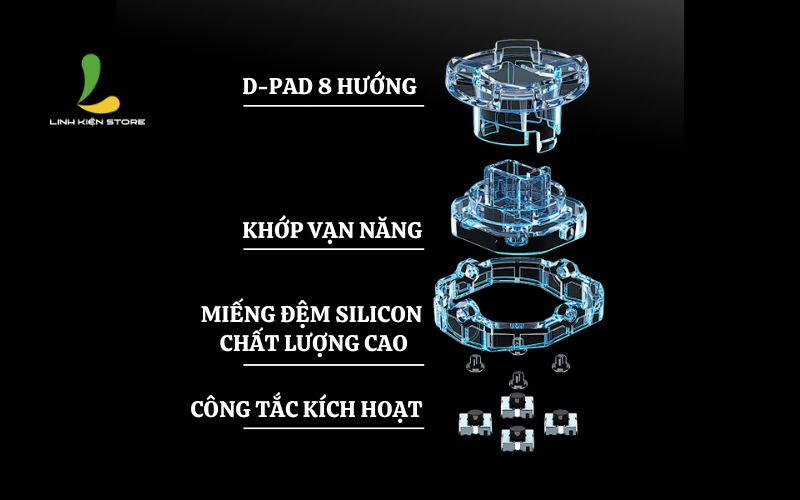 D-pad-8-huong-co-do-nhay-cao-Tay-cam-choi-game-Flydigi-Direwolf-2