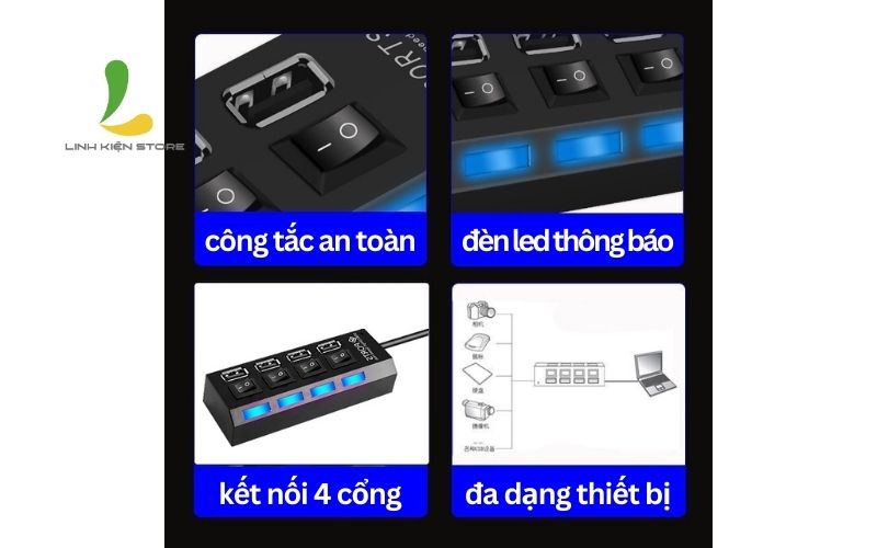 Den-led-thong-bao-Bo-chia-HUB-USB-4-cong-USB-2-0-co-cong-tac
