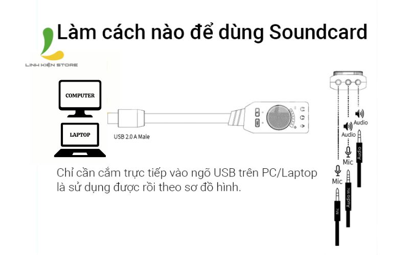 De-dang-ket-noi-va-su-dung-Sound-card-GS3-Mark-II