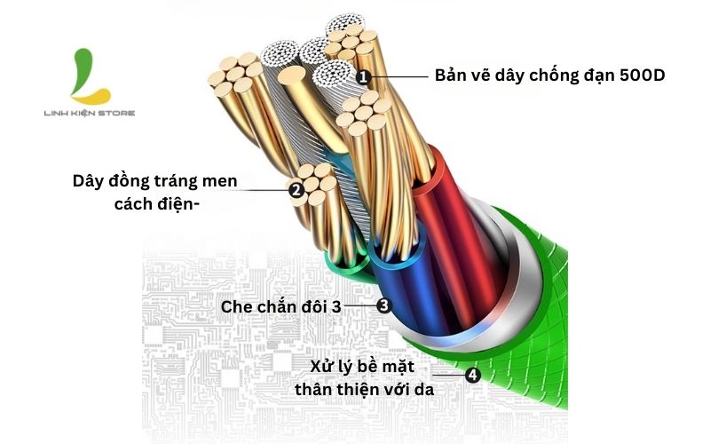 1-Nang-cap-loi-day-nang-cao-trai-nghiem-Tai-nghe-choi-game-XMOWI-RX3-PRO