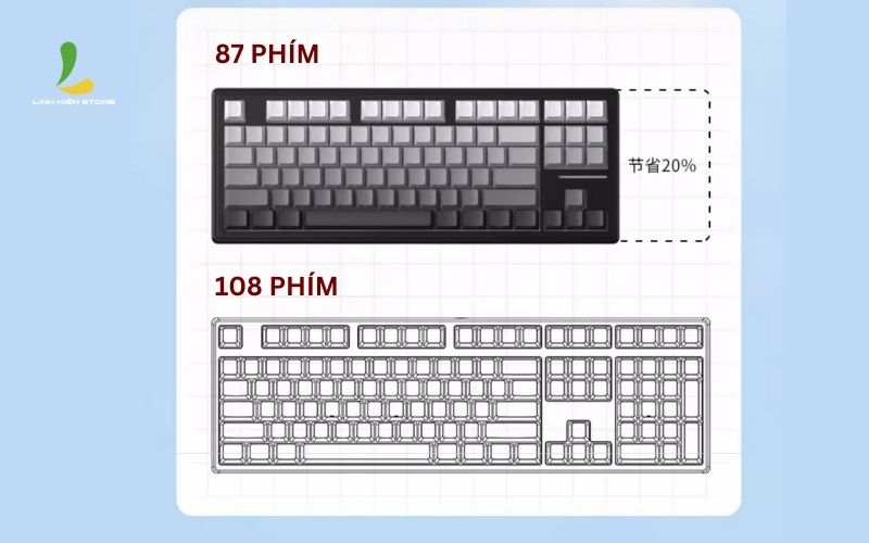 Bo-cuc-87-phim-day-du-chuc-nang-Ban-phim-co-Xinmang-M87