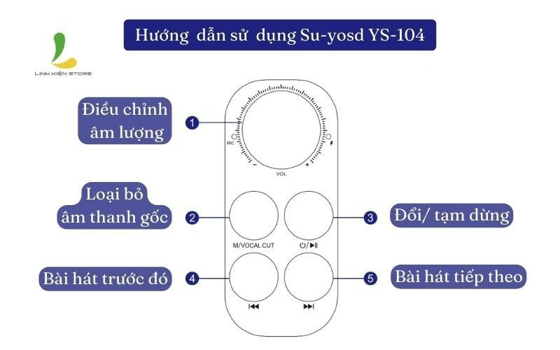 YS104-Cach-su-sung-loa-YS-104